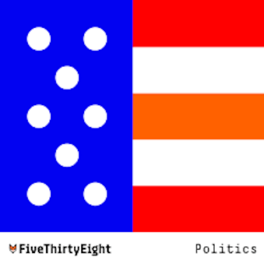 Fivethirtyeight