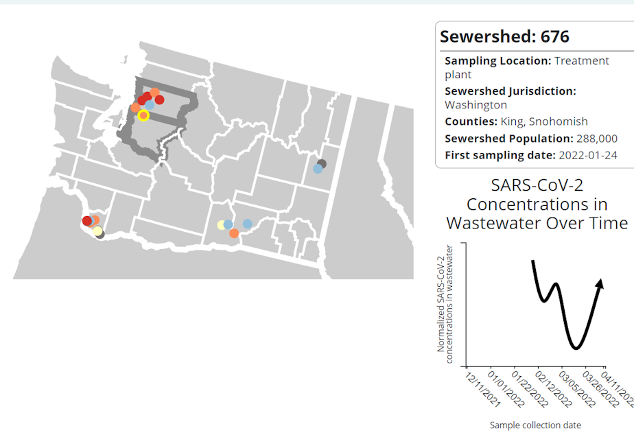 caption: A wastewater tracking website from the Centers for Disease Control and Prevention shows rebounding Covid concentrations at the Brightwater treatment plant (anonymized as "Sewershed 676"). The red dots indicate plants where Covid concentrations have risen 1000% or more in the past 15 days.