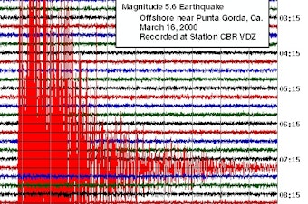 caption: A seismogram of an earthquake off California.