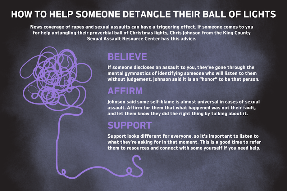 caption: An illustration titled "How to help someone detangle their ball of lights," which references an analogy for trauma from Chris Johnson at the King County Sexual Assault Resource Center.