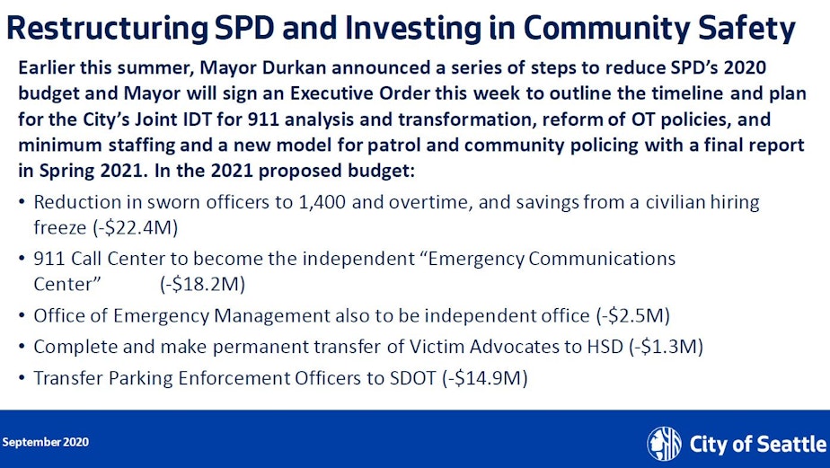 durkan 2021 proposed budget slide police