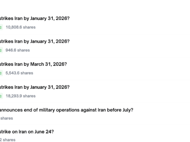 caption: An example of Polymarket trades on military operations between Israel and Iran. Prosecutors in Israel have not identified which trades in particular are under investigation.