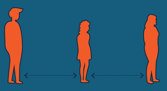 caption: Social Distancing