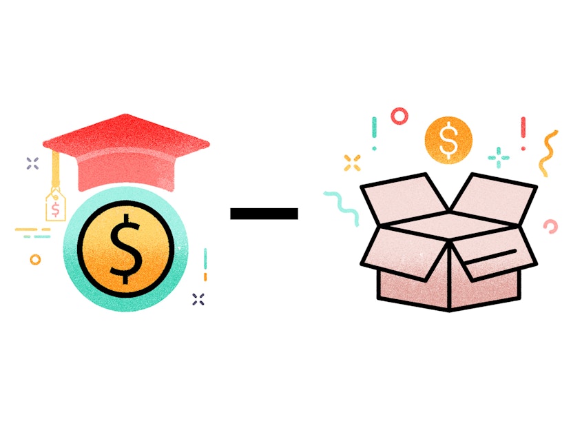 Financial Aid Offers Icons: Net Cost, Promo