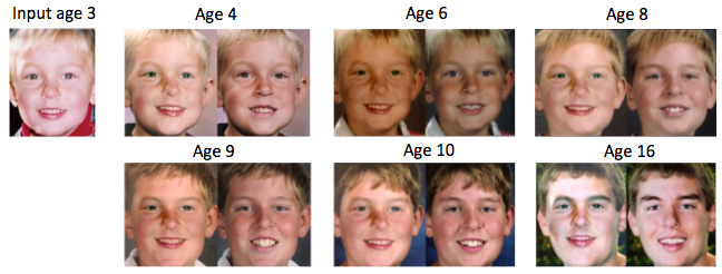 child age progression