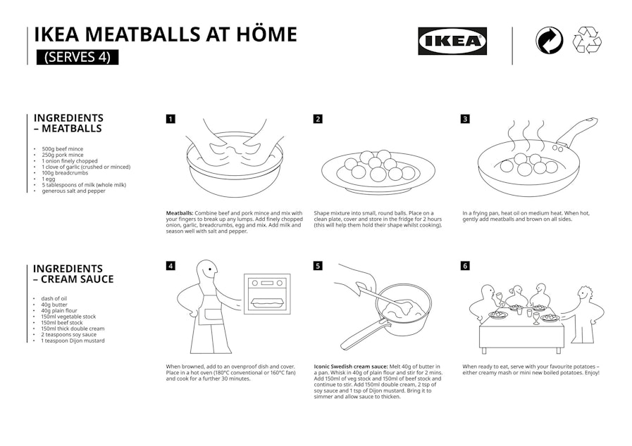 caption: IKEA UK shared the recipe to their famous meatballs and sauce on April 20, 2020 on their Twitter account.