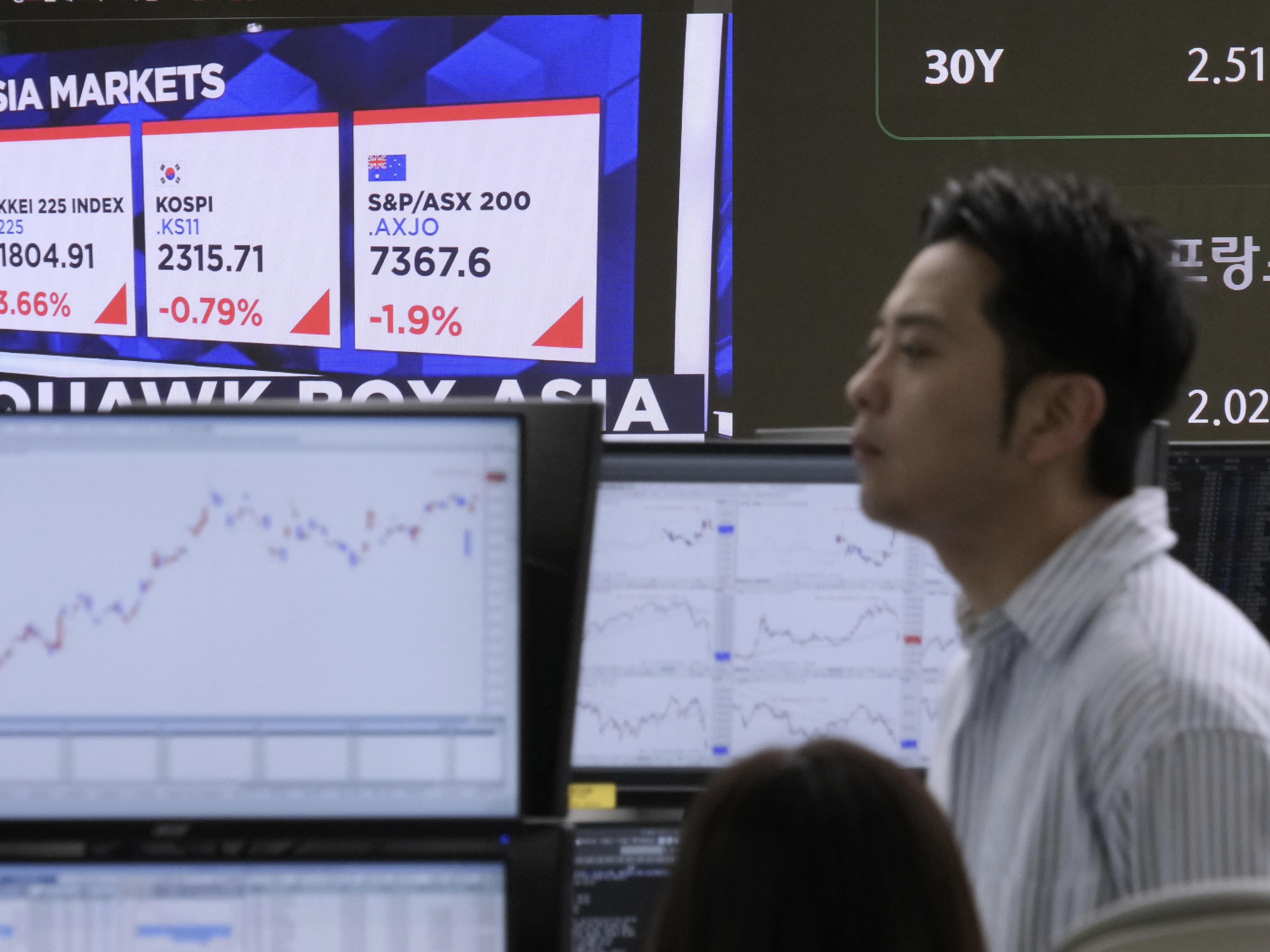 caption: A currency trader works at the foreign exchange dealing room of the KEB Hana Bank headquarters in Seoul, South Korea, on Wednesday.