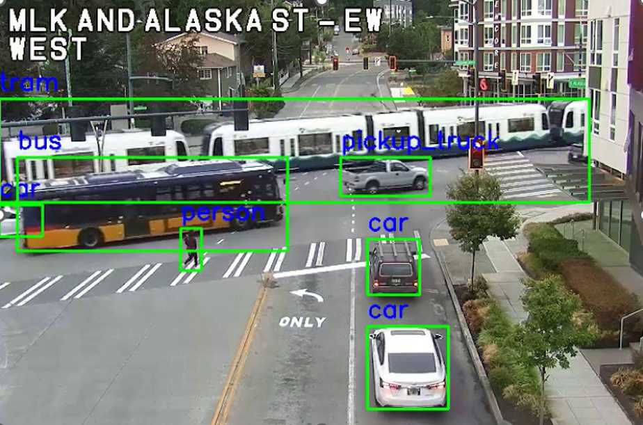 caption: AI analysis of a camera feed in Seattle's Rainier Valley.