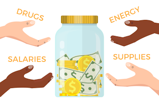 caption: This illustration shows four hands (labeled drugs, energy, salaries, and supplies) reaching out for a jar of money. The jar represents the money available to hospitals, and the hands represent budgetary demands. 