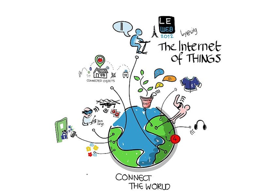 caption: The Internet of Things as visualized by an artist.