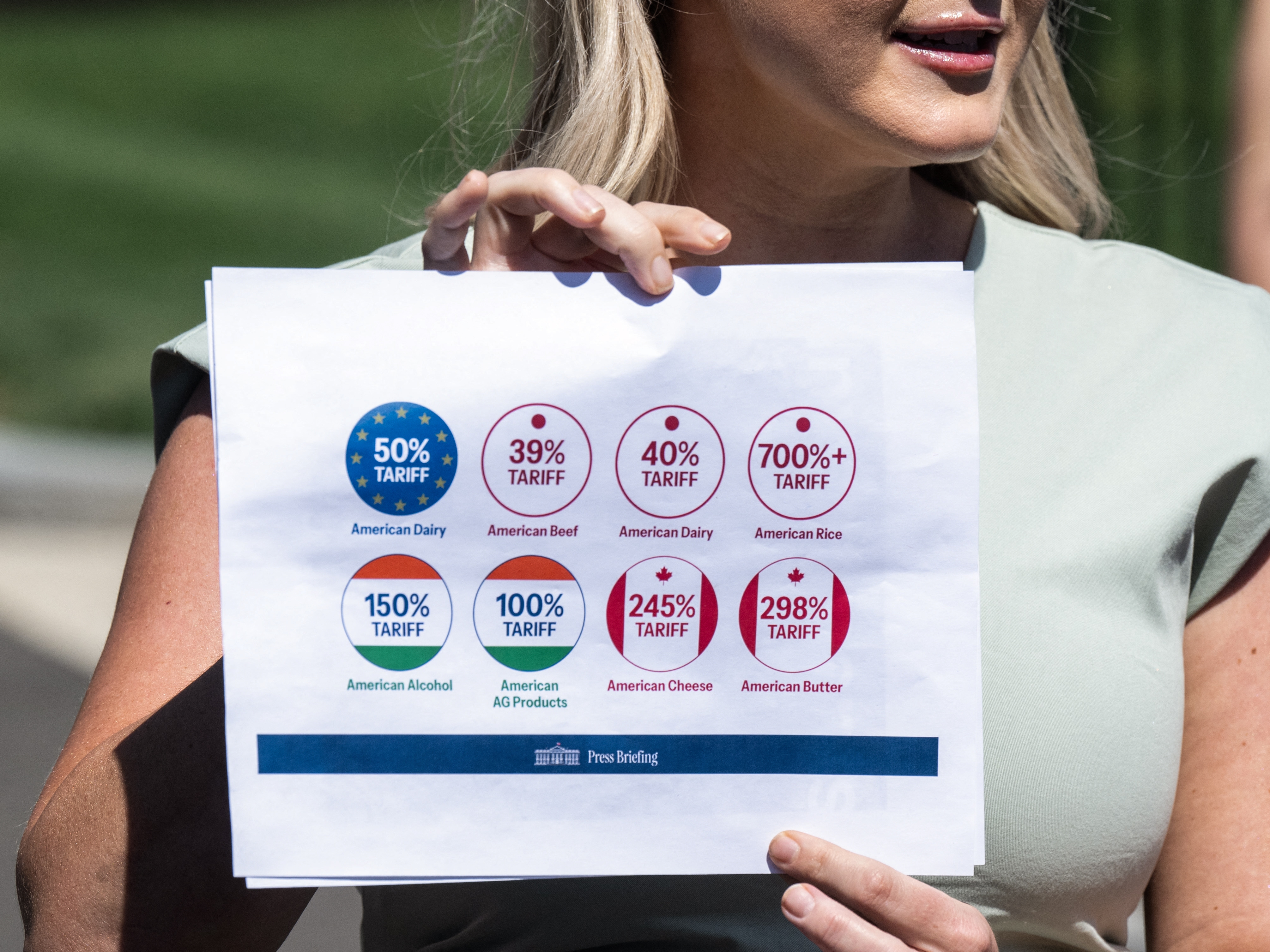 caption: White House press secretary Karoline Leavitt holds up a chart showing tariffs on American goods as she speaks with reporters at the White House on March 31, 2025.