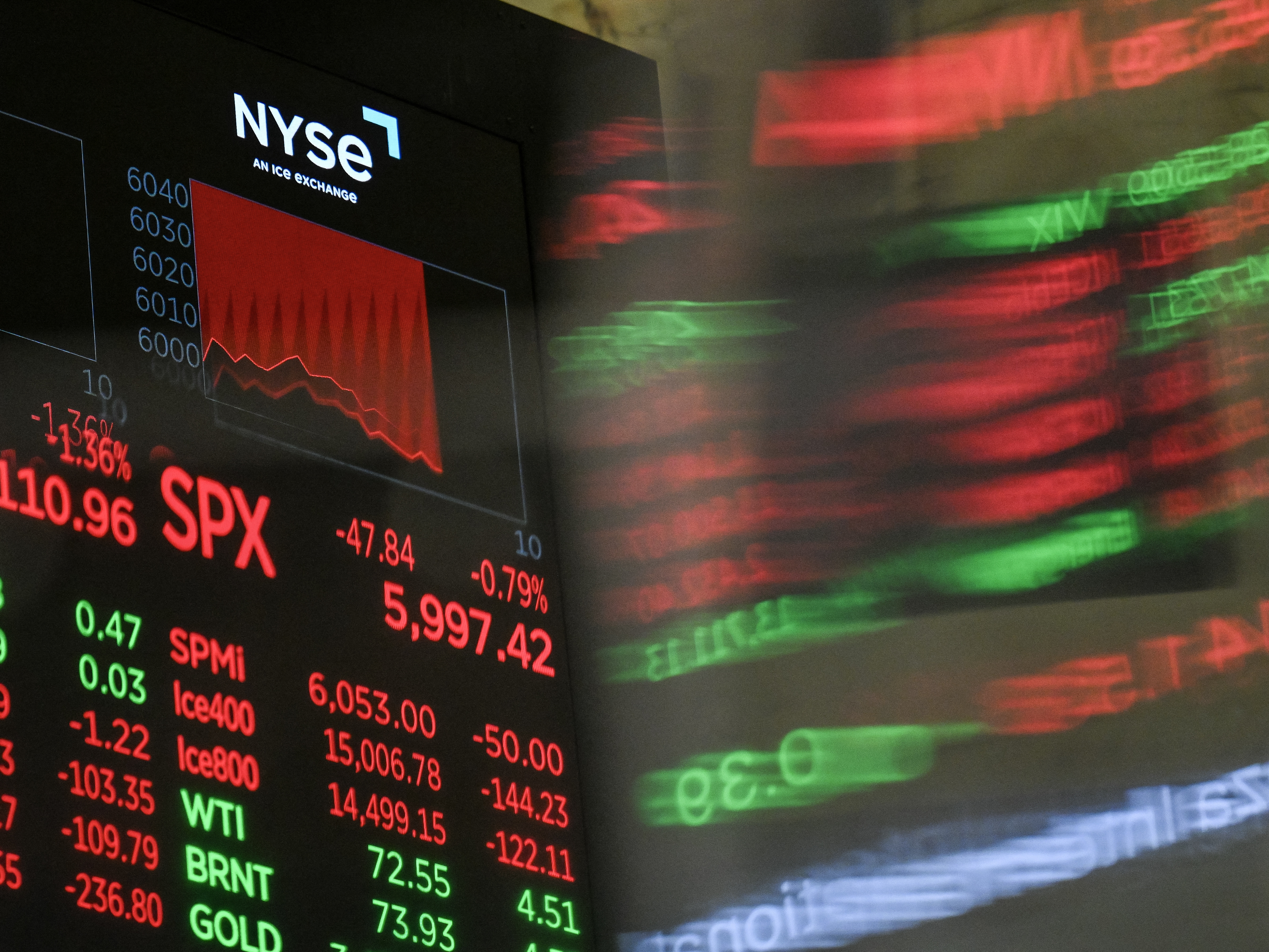 caption: Market statistics are displayed on a screen as traders work on the floor of the New York Stock Exchange at the opening bell on June 13 in New York City.
