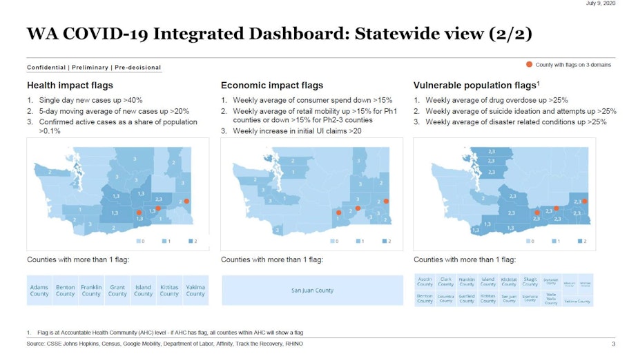 caption: This screenshot shows an example of McKinsey & Company's "Governor's Decision Support Tool." The office of Washington Gov. Jay Inslee contracted for access to this tool and a team of four consultants from McKinsey for $165,000 a week for eight weeks.