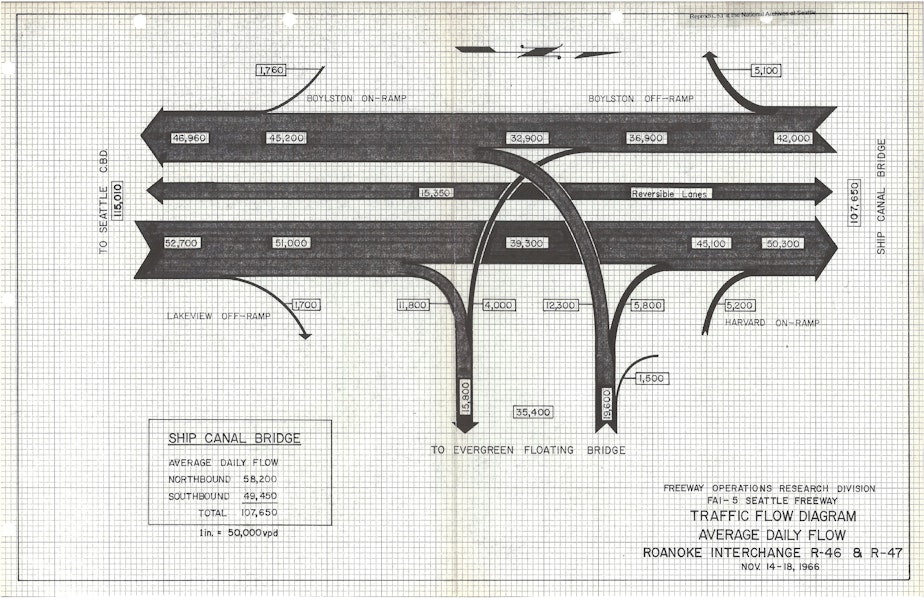 caption: Traffic flows on Interstate 5, November 1966.