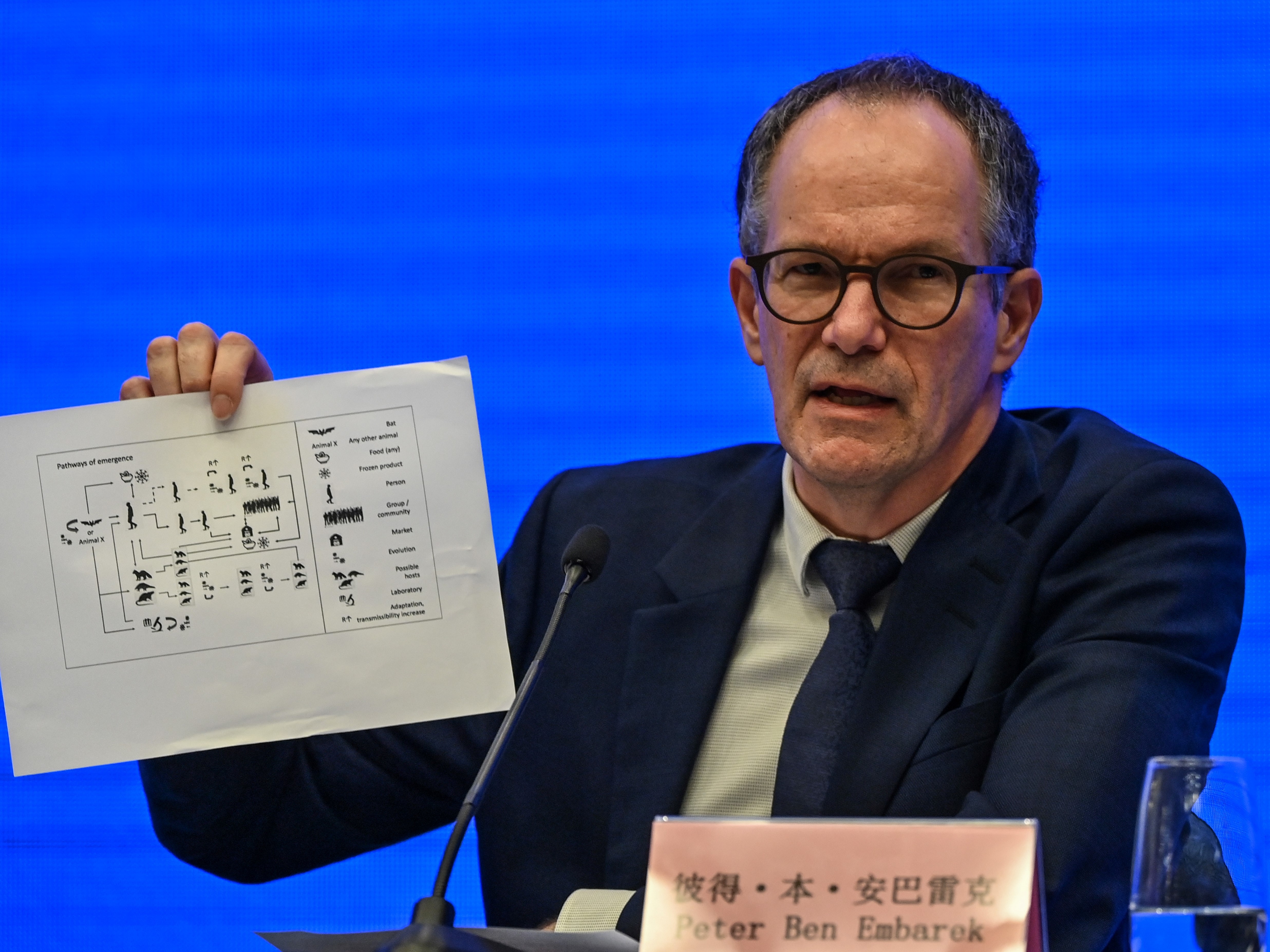caption: Peter Ben Embarek speaks during a news conference to wrap up a visit by an international team of experts from the World Health Organization in the city of Wuhan, China, on Tuesday.
