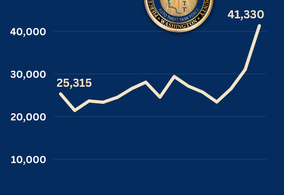 Stats 22 Nov Ytd 1 768x768