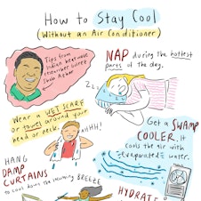 How to STAY COOL without an air conditioner: Tips from Indian heat wave researcher Gulrez Shah Azhar. Get a swamp cooler. Nap during the hottest parts of the day. Hang damp curtains to cool the air. Hydrate with water and juice. Wear a wet scarf around your neck.