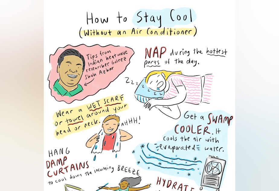 How to STAY COOL without an air conditioner: Tips from Indian heat wave researcher Gulrez Shah Azhar. Get a swamp cooler. Nap during the hottest parts of the day. Hang damp curtains to cool the air. Hydrate with water and juice. Wear a wet scarf around your neck.