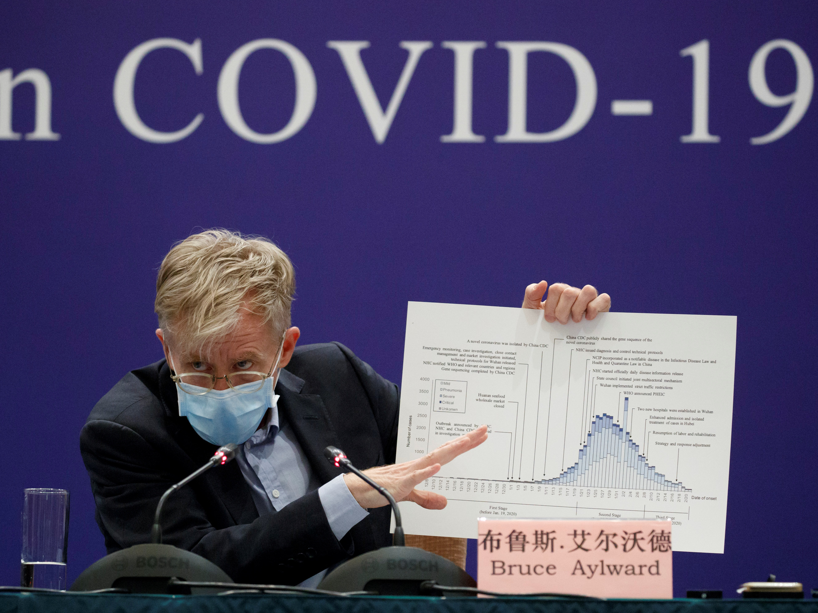 caption: Bruce Aylward of the World Health Organisation holds a chart about the COVID-19 outbreak during a briefing in Beijing, China, Monday. The WHO says the virus has not risen to the level of a pandemic.
