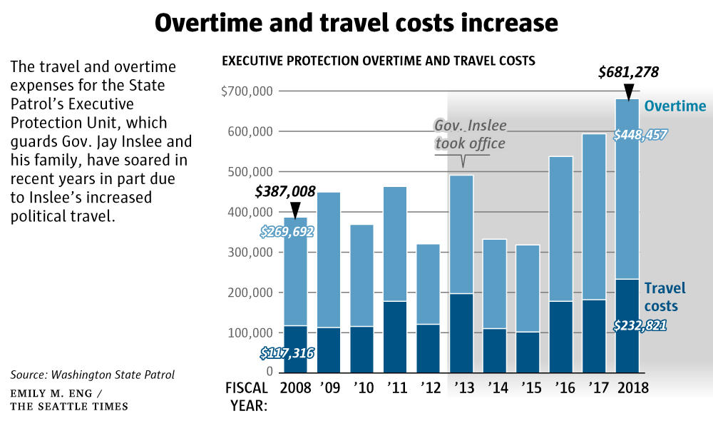 caption: Used with the permission of the Seattle Times.