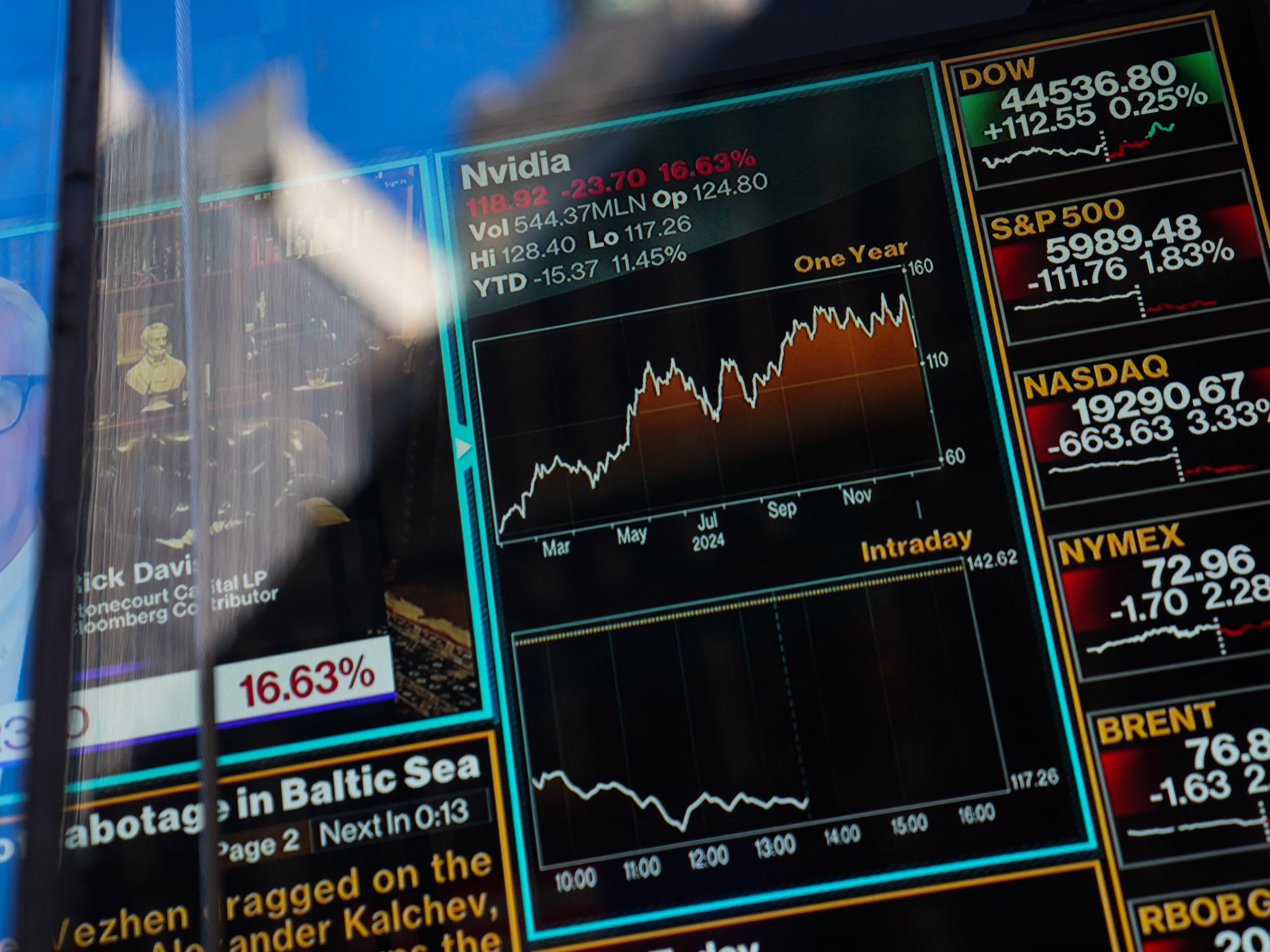 caption: Television graphics are seen in the window of Nasdaq headquarters in Times Square in New York City on a morning in January when the Nasdaq was falling.