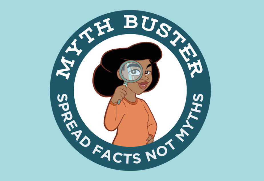 Myth Busters Image 4x3