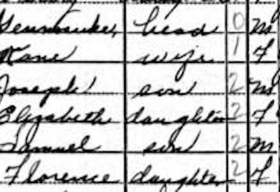caption: The Shoji family listed on the 1940 Census. 