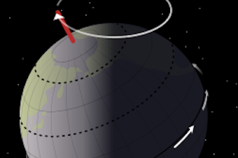 caption: An illustration of axial precession, which takes 26,000 years to complete.