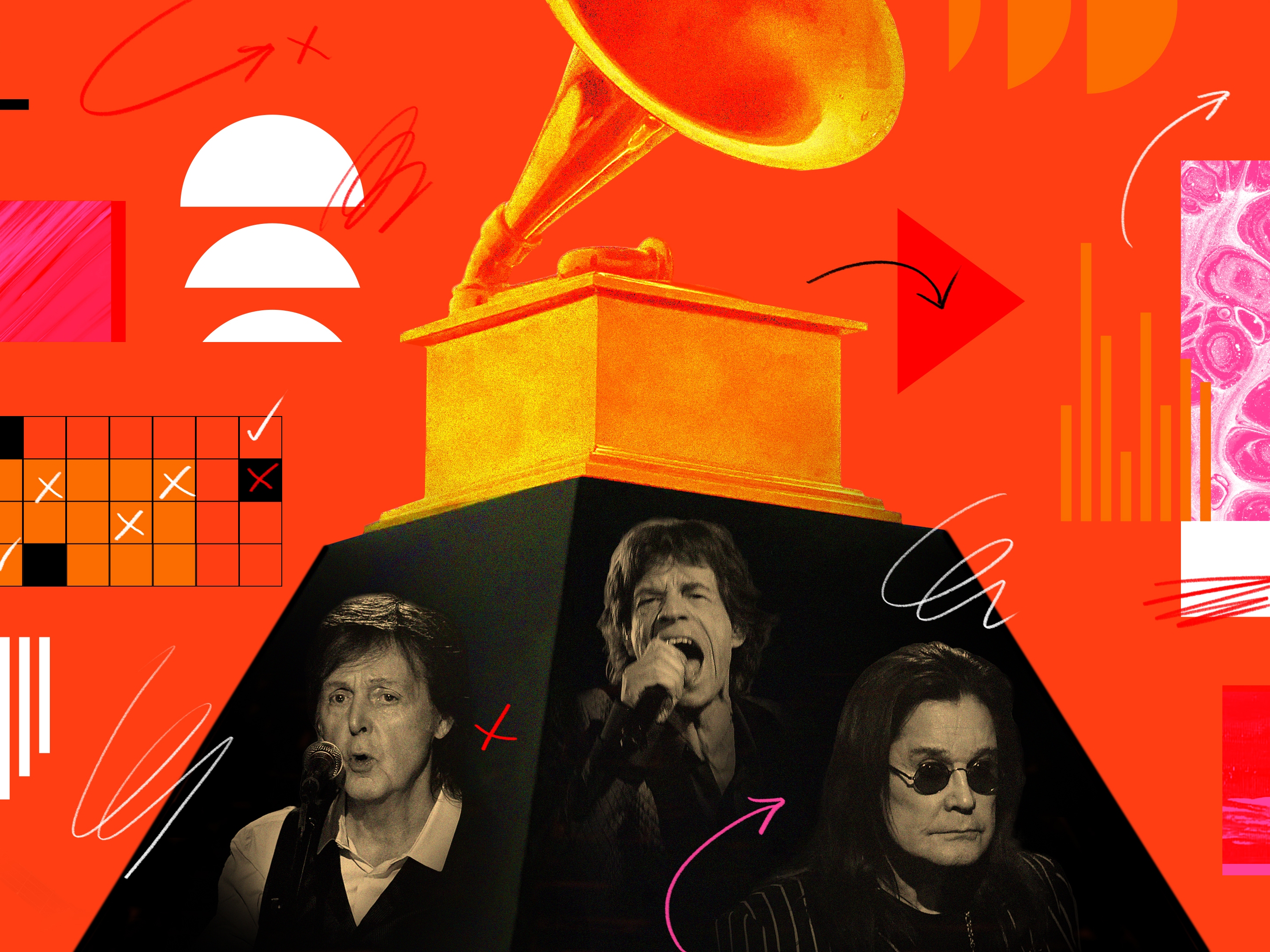 caption: The Beatles and The Rolling Stones winning big at the 67th Grammy Awards speaks to the Recording Academy's approach to rock.