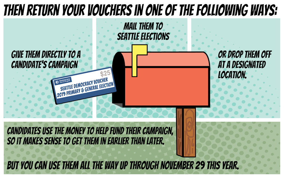 3/3 Democracy Voucher for Seattle Elections