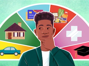 Illustration of a person thinking about money in front of a meter that's segmented into different budget areas: transportation, housing, credit, food, medical care and education.