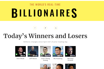 caption: Forbes tracks the world's billionaires in almost real time. Now, a group of Washington House Democrats want to impose a wealth tax on Washington's billionaires.