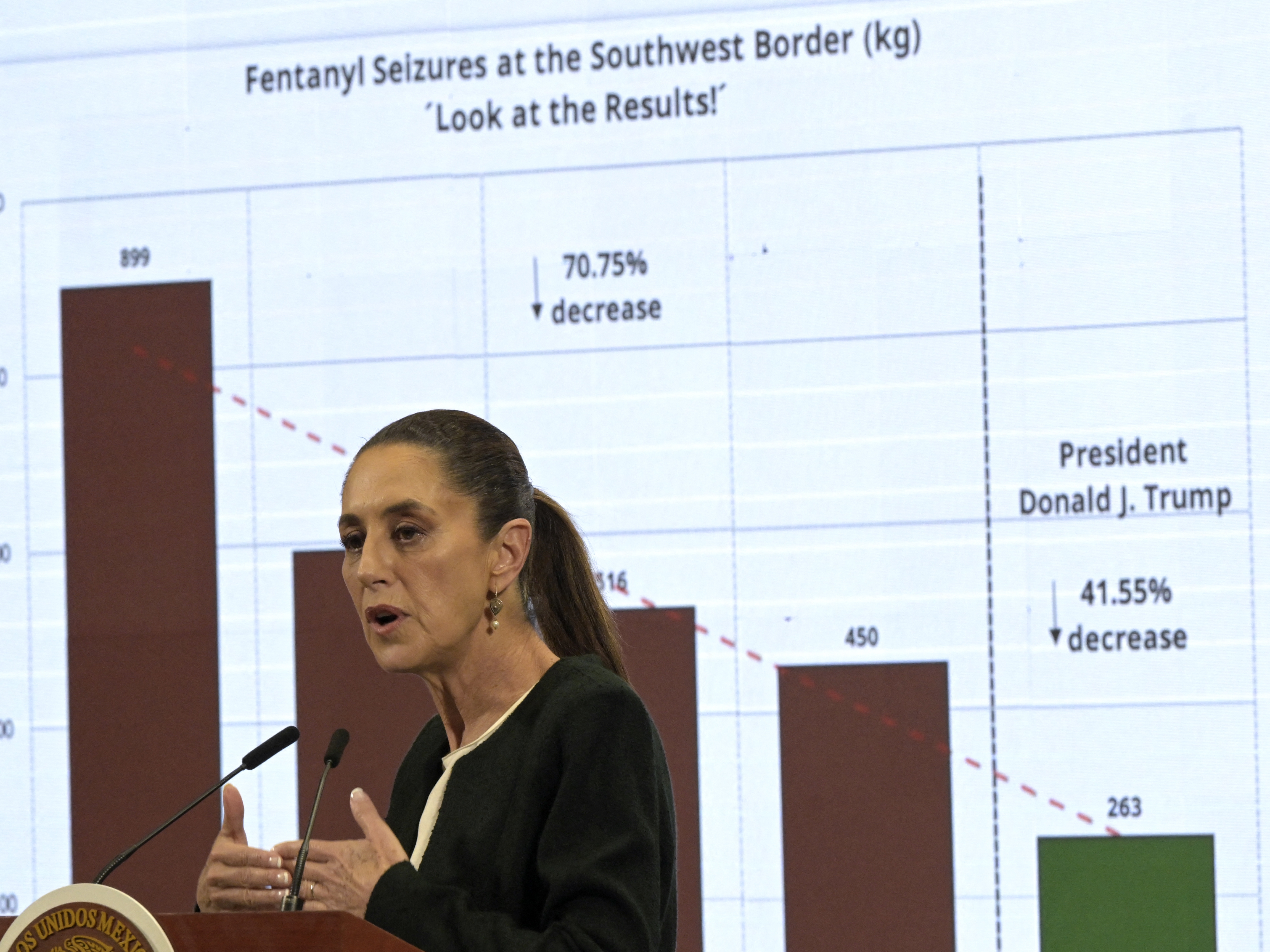 caption: Mexico's President Claudia Sheinbaum speaks during her daily press conference at the National Palace in Mexico City on March 6, 2025.