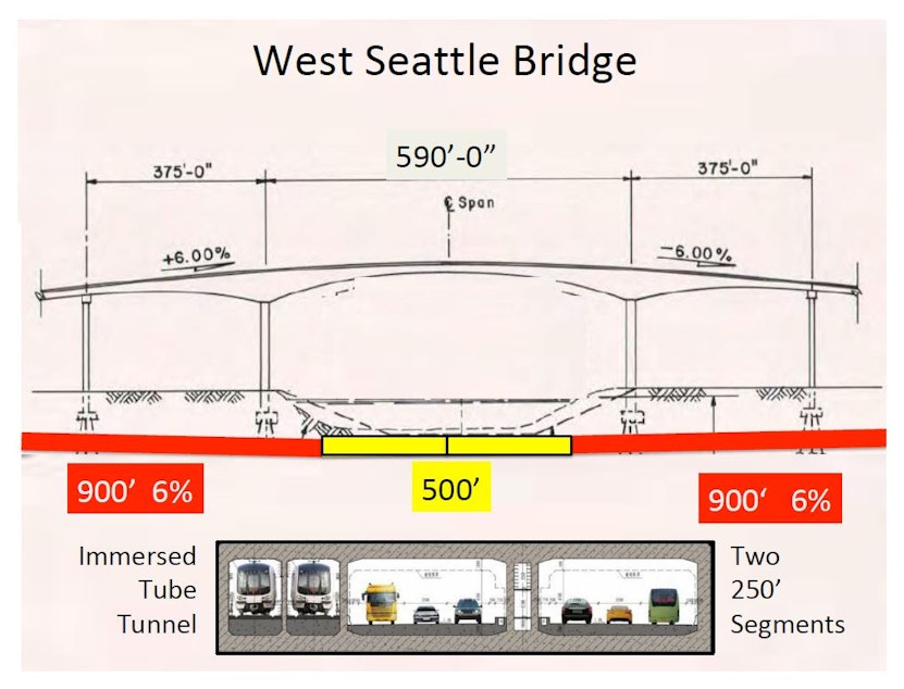 caption: Diagram of a tunnel proposed to replace the West Seattle Bridge, by retired civil engineer Bob Ortblad of Seattle