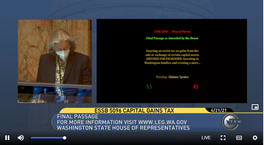 caption: Legislators in the Washington House approved a bill on Wednesday that calls for a capital gains tax. The measure now returns to the Senate, which passed a similar bill earlier this year.