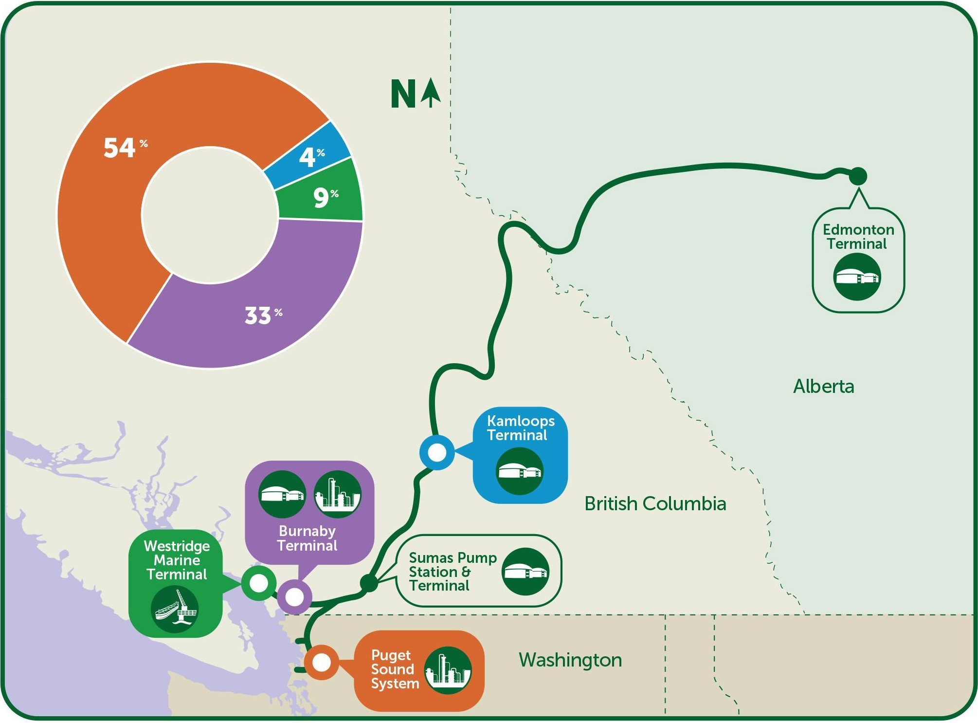 caption: Most of the Albertan oil piped through British Columbia winds up at refineries in Washington state.