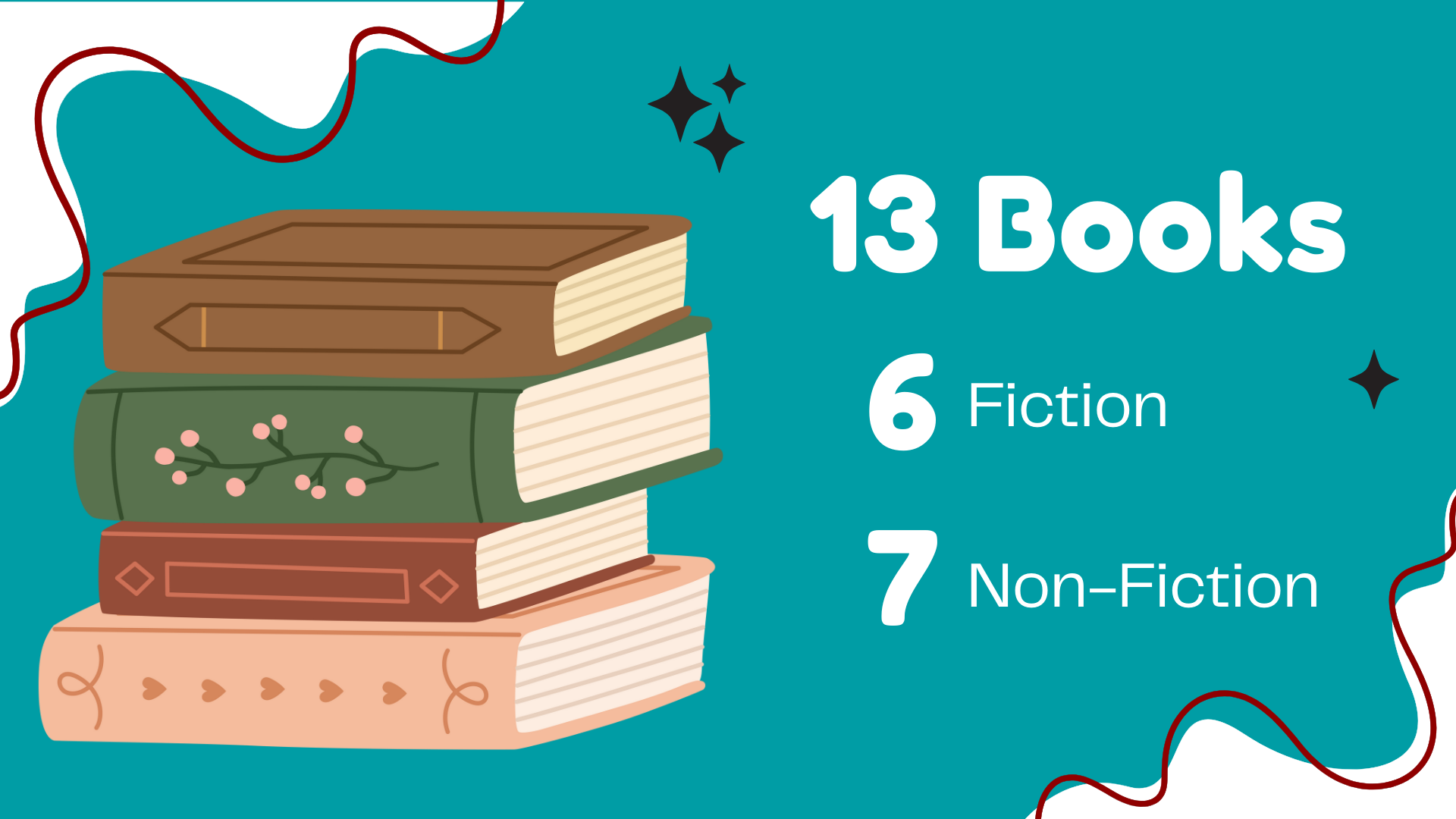 KUOW Book Club Wrapped 1