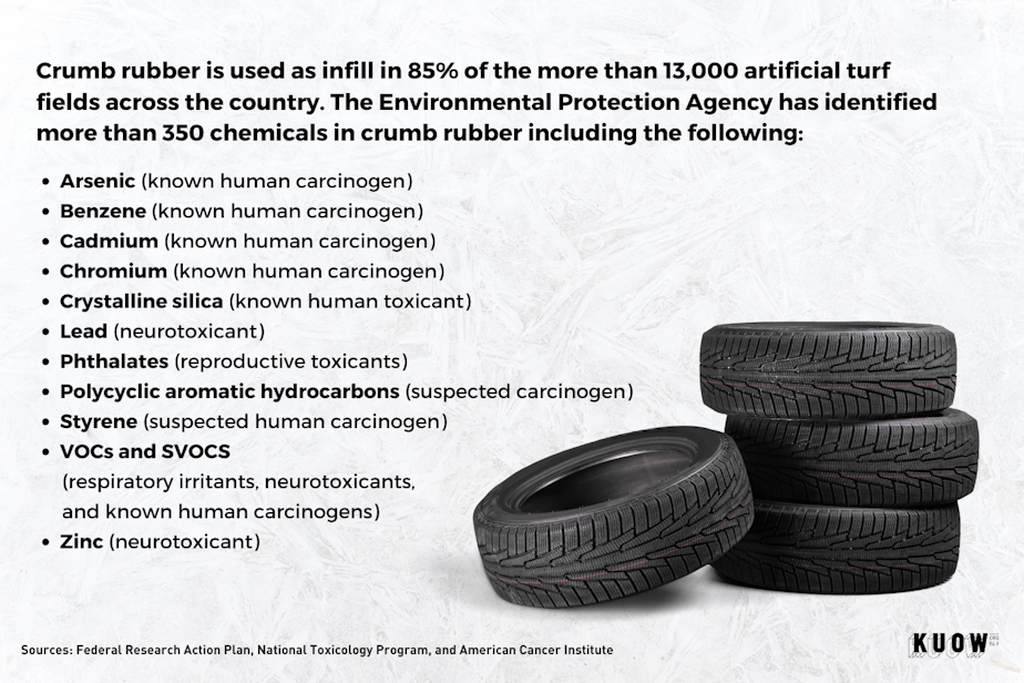 crumb rubber tires cancer seattle cancer cluster 