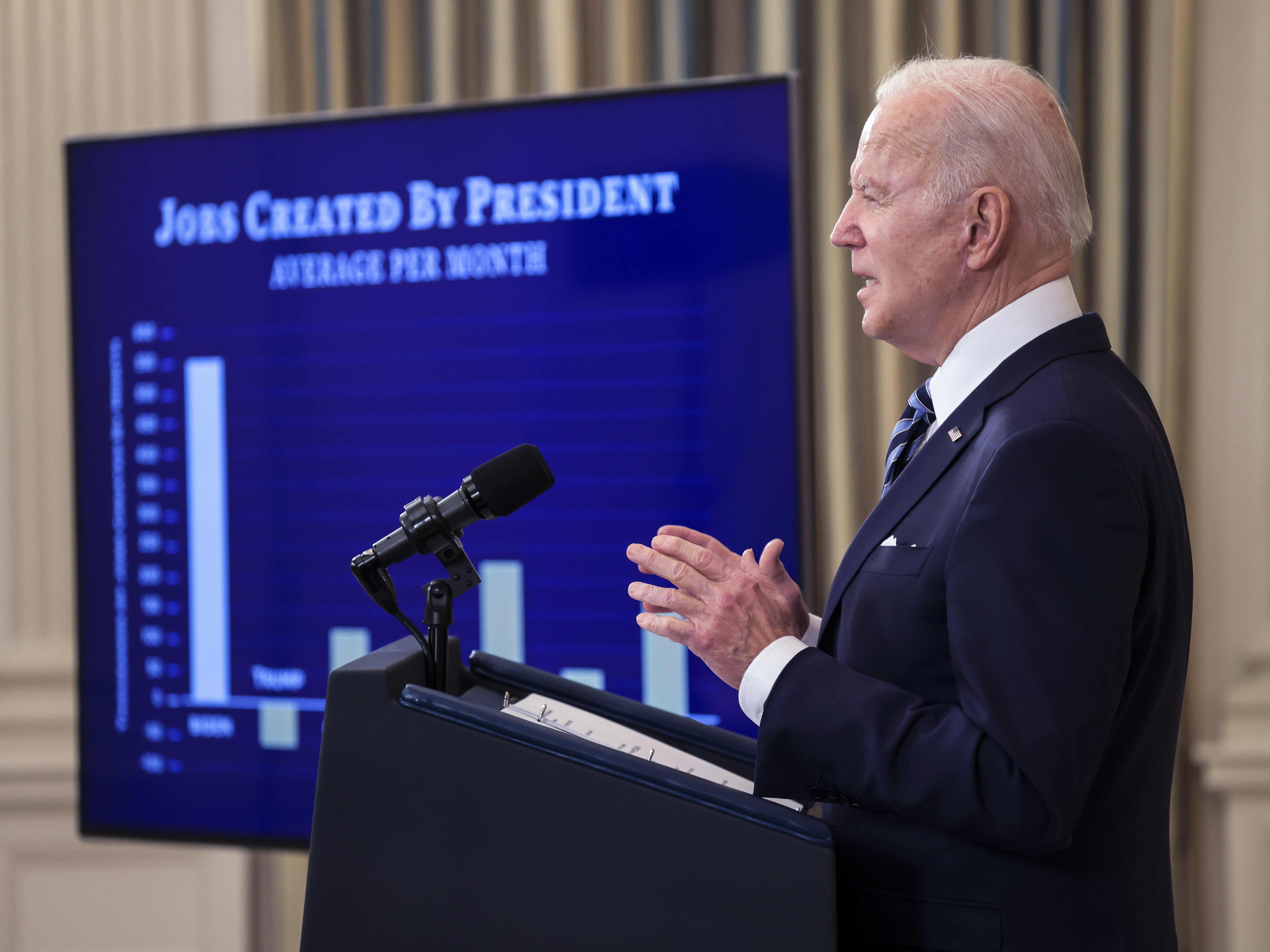 caption: President Biden showed off a chart comparing strong job creation during his first year to that of previous presidents. But economists say surging inflation is top of mind to voters.