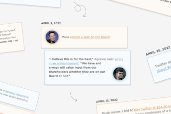 timeline of Elon Musk's courtship of Twitter