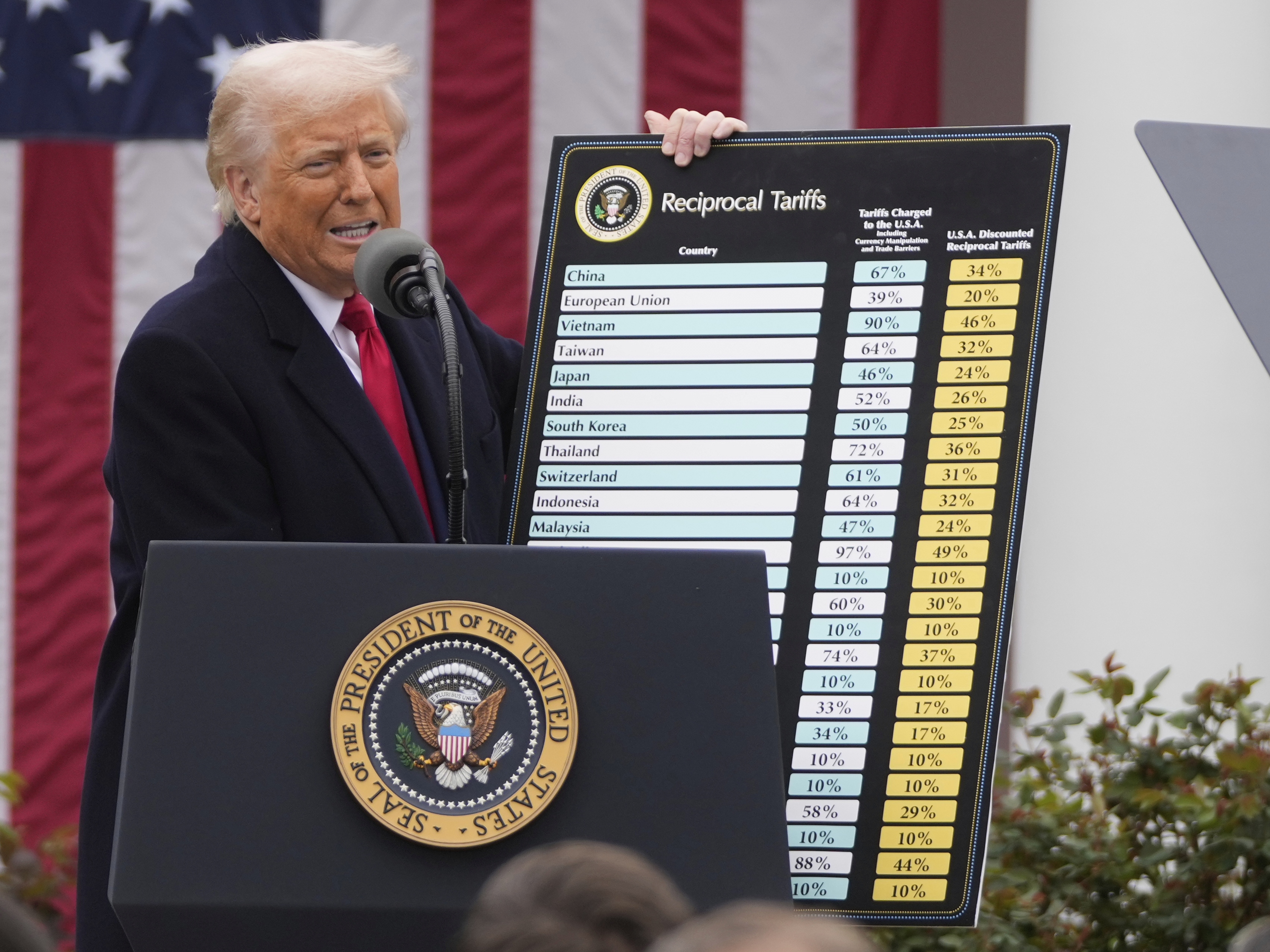 caption: President Trump speaks during an event to announce new tariffs in the Rose Garden at the White House on April 2 in Washington, D.C.