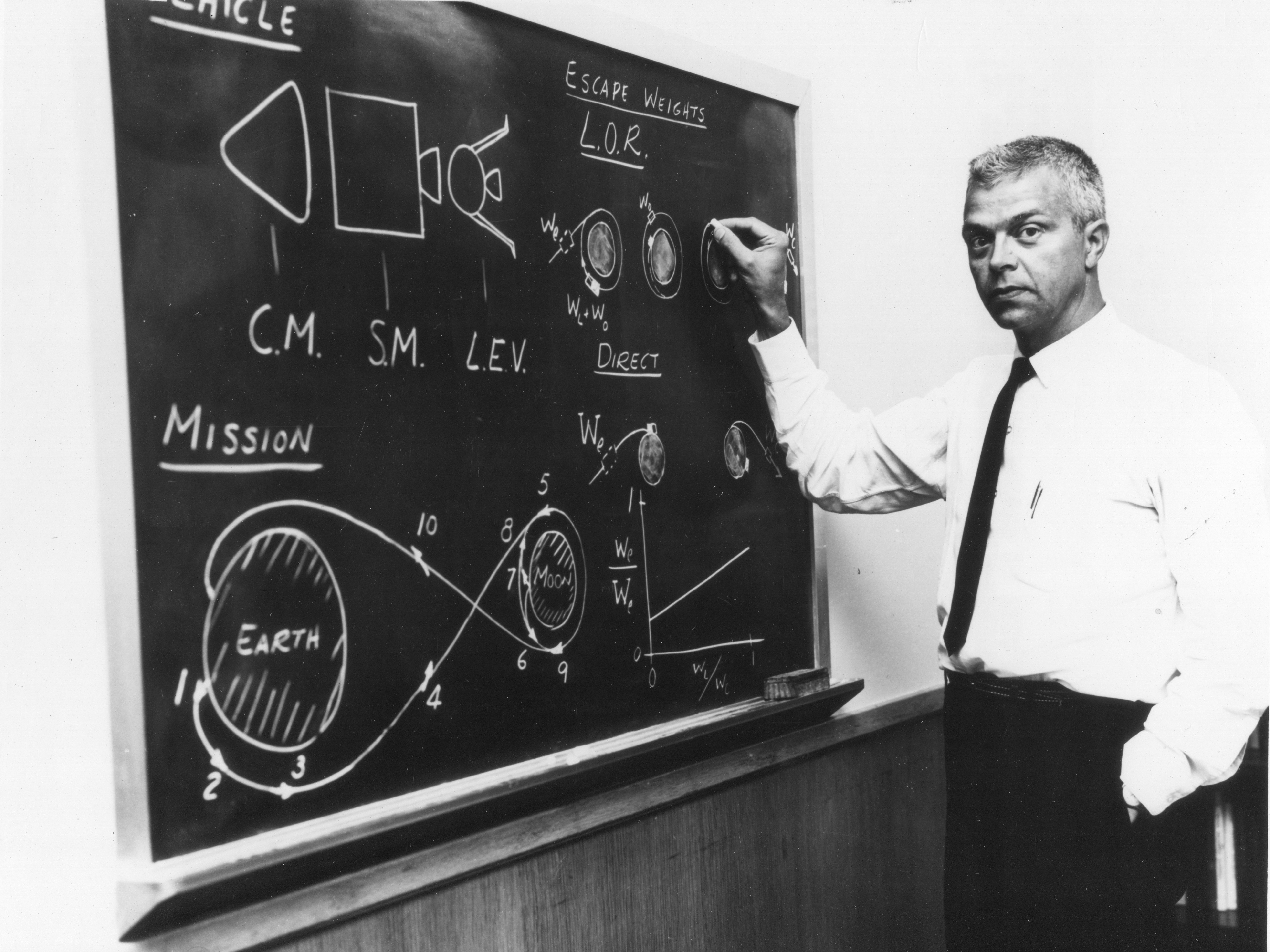 caption: American aerospace engineer John Houbolt as he stands at a chalkboard in July 1962 showing his lunar orbit rendezvous plan for landing astronauts on the moon.