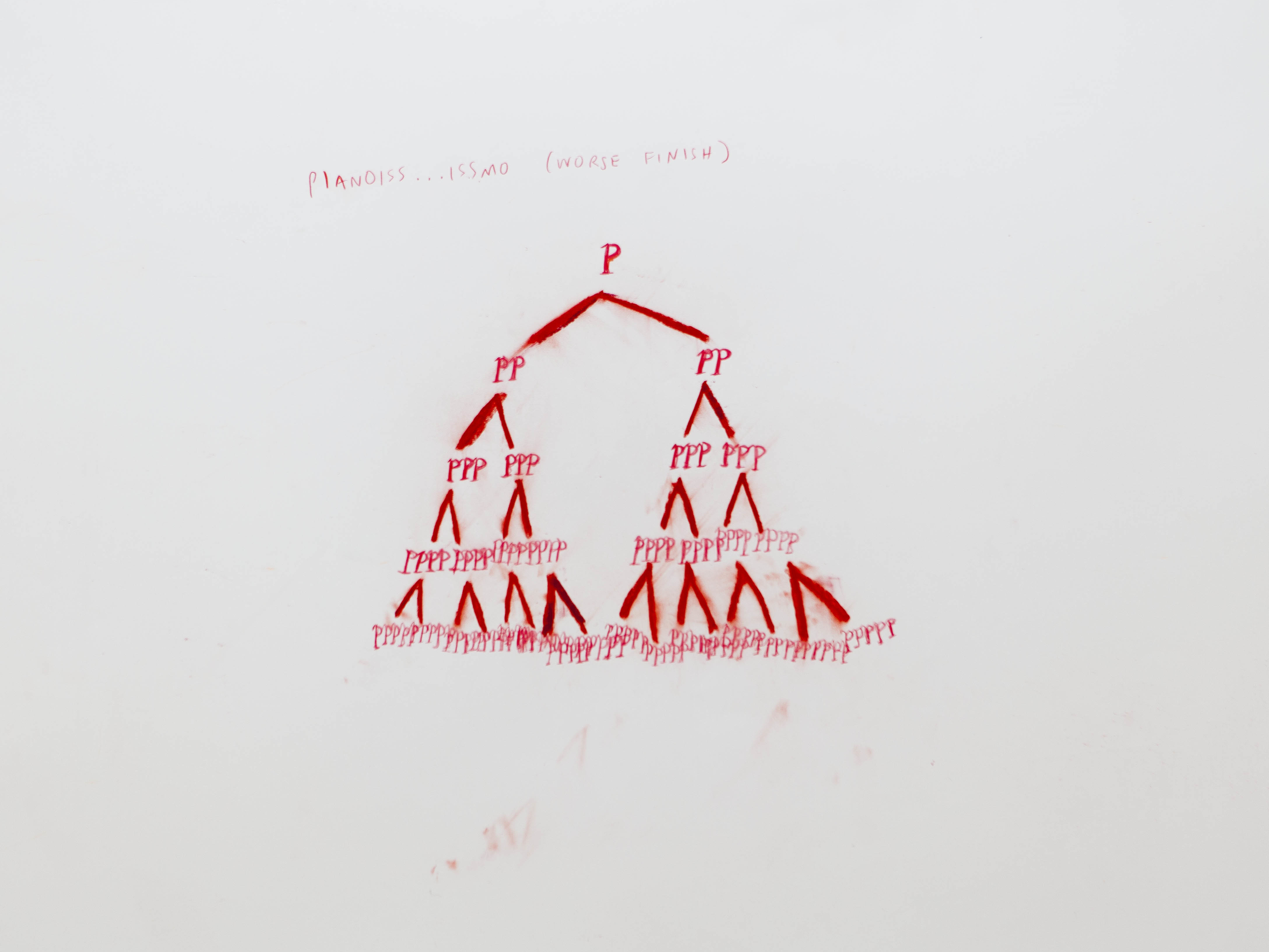 caption: "Pianoiss . . . issmo (Worse Finish)" by Christine Sun Kim