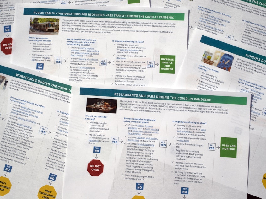 caption: The Centers for Disease Control and Prevention released flowchart-like decision tools on Thursday designed to guide businesses, schools, mass transit and other organizations through the process of reopening.