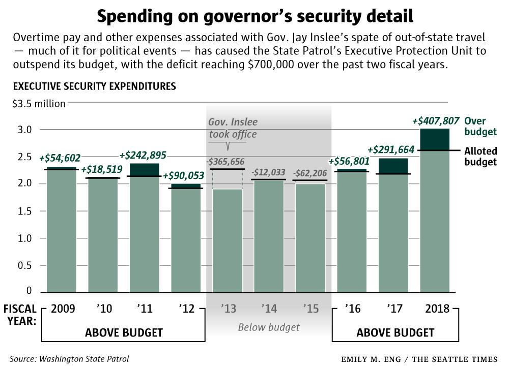 caption: Used with the permission of the Seattle Times.