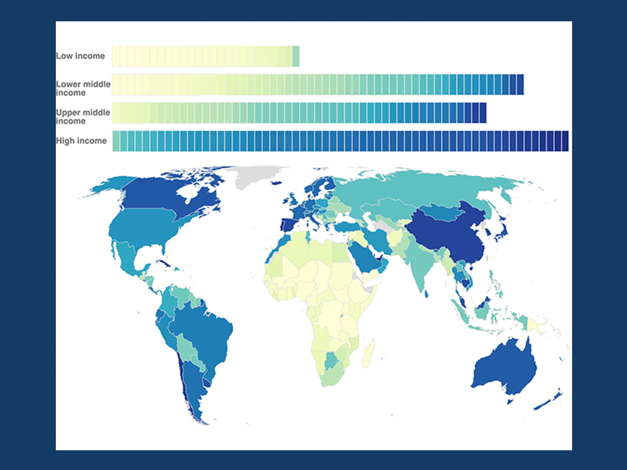 caption: From: vaccine-targets-income-global-20211227
