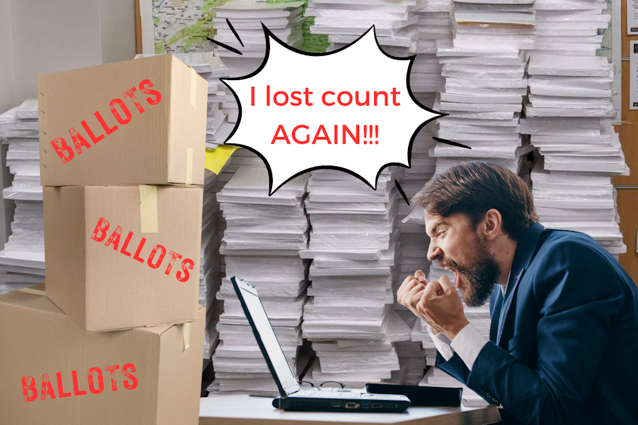 caption: A photo collage showing a man surrounded by boxes label "BALLOTS" and stacks of what we can assume are ballots. He's yelling at a laptop, "I lost county AGAIN!!!" Photos courtesy of Canva.