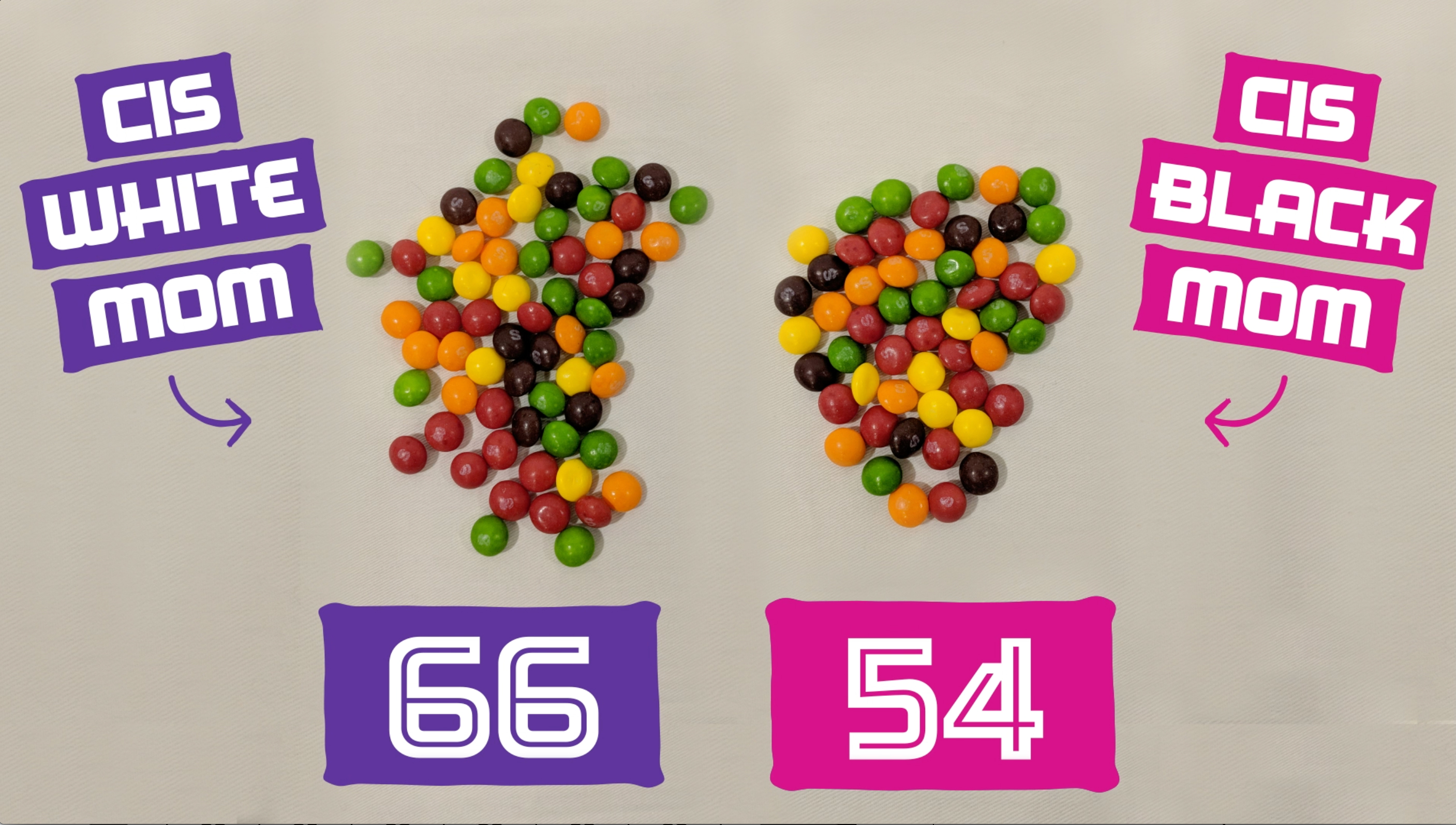 caption: You've probably heard that women earn on average 80 cents to a man's dollar. But when you look closer, that number gets even smaller.