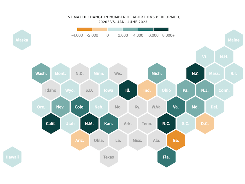 Map: Estimated change in number of abortions performed, 2020 vs. Jan-June 2023