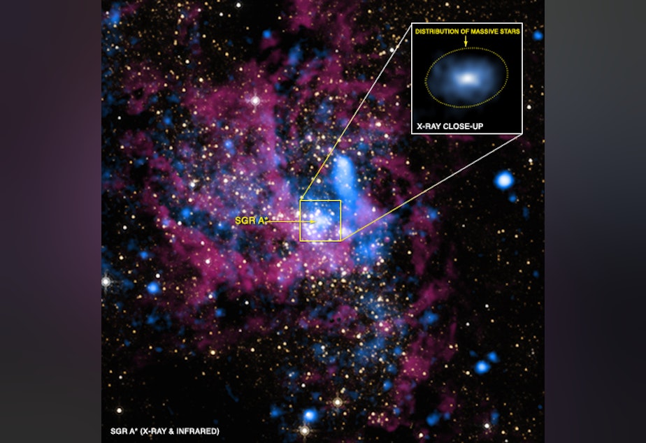 caption: X-ray and infared images of the Sagittarius A Star, a supermassive black hole at the center of the Milky Way galaxy. 